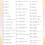 365 day Chronological Bible Reading Plan Kaylene Yoder