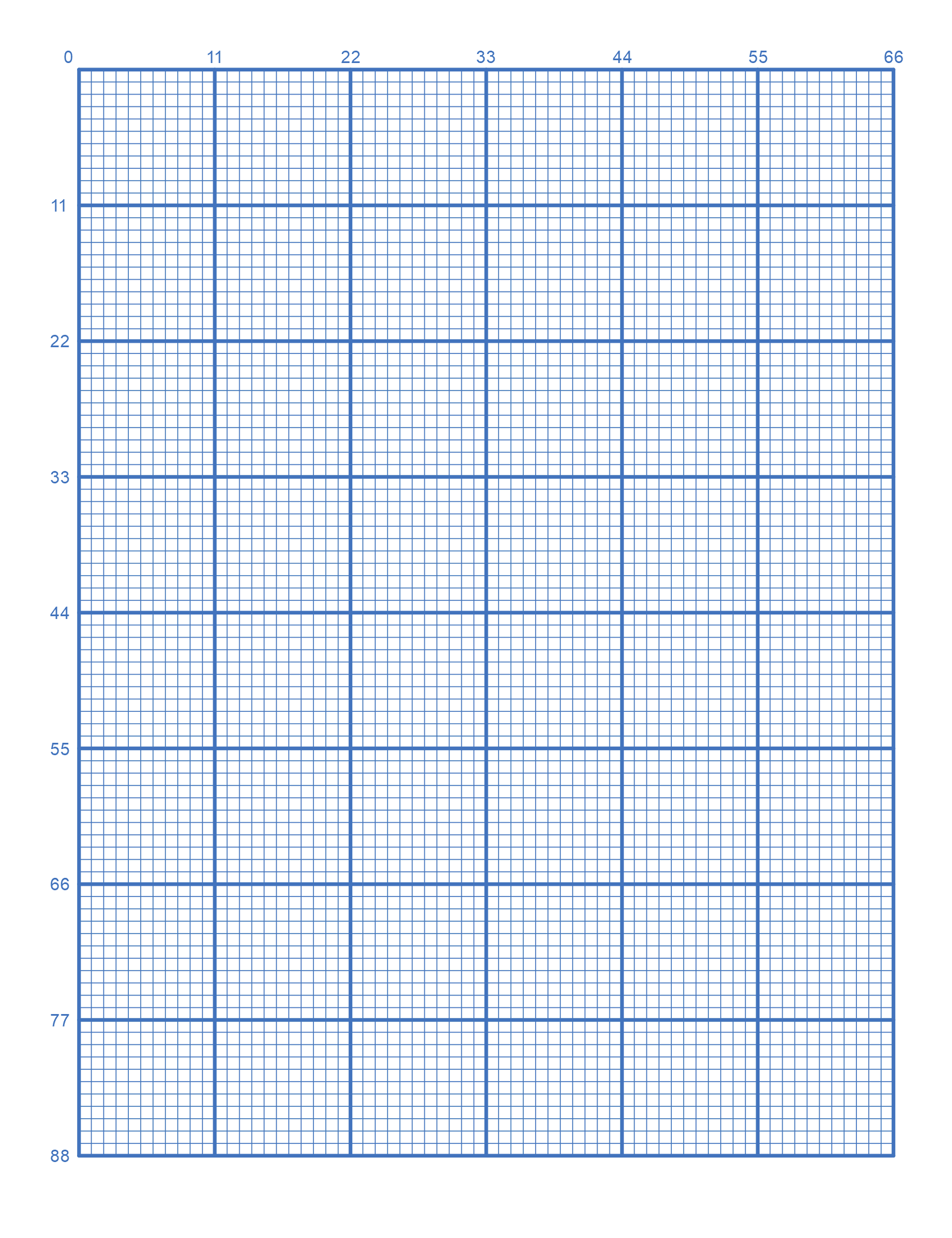 free printable cross stitch charts