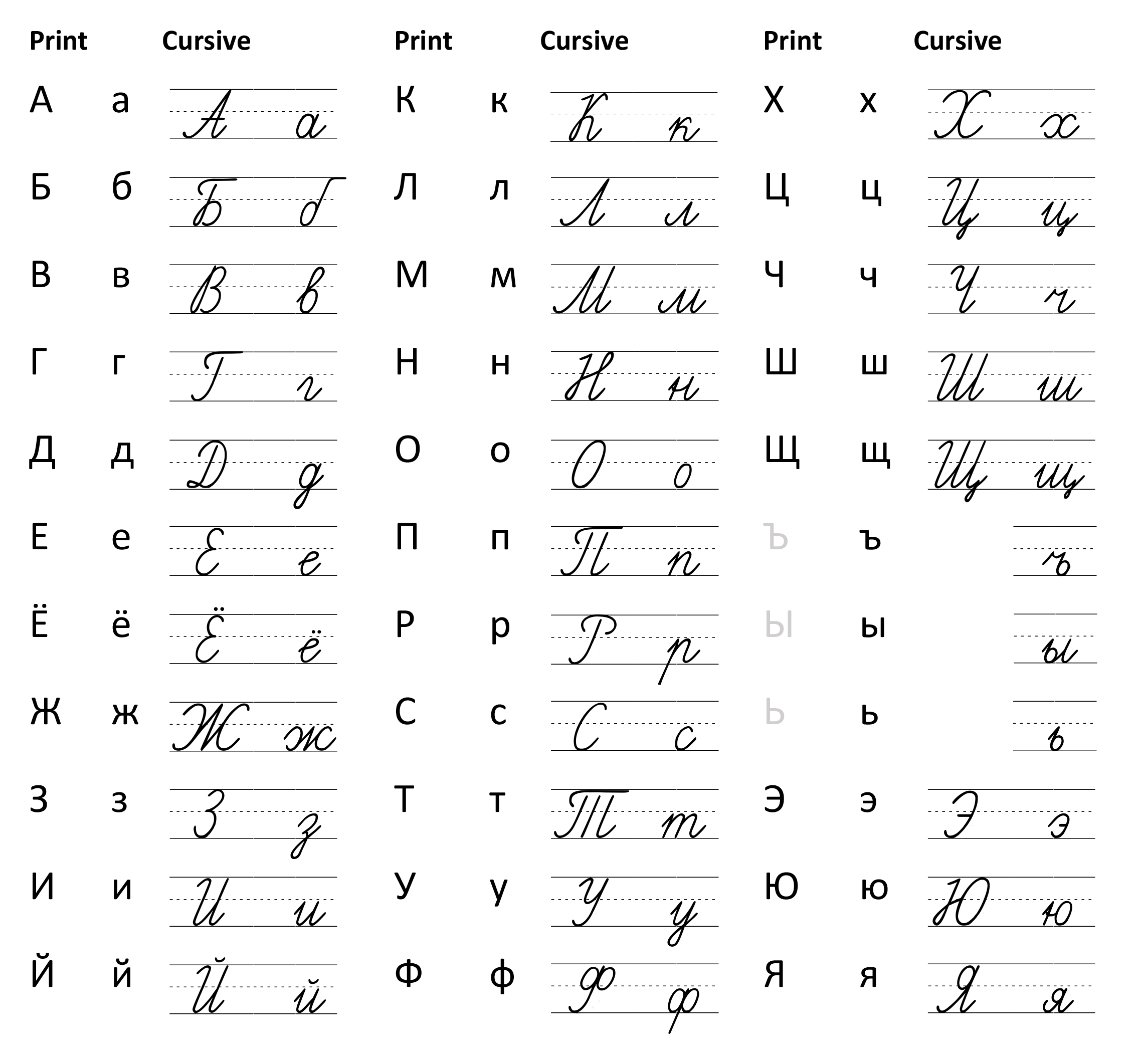 russian traceable alphabet printable pdf free download