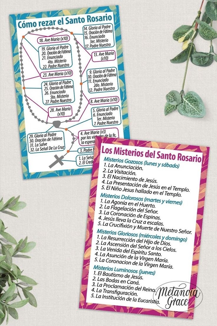 Spanish Rosary Guide Printable Cards How To Pray The Rosary Tarjetas De Oraci n Del Rosario Mysteries Of The Rosary Digital Download Etsy UK