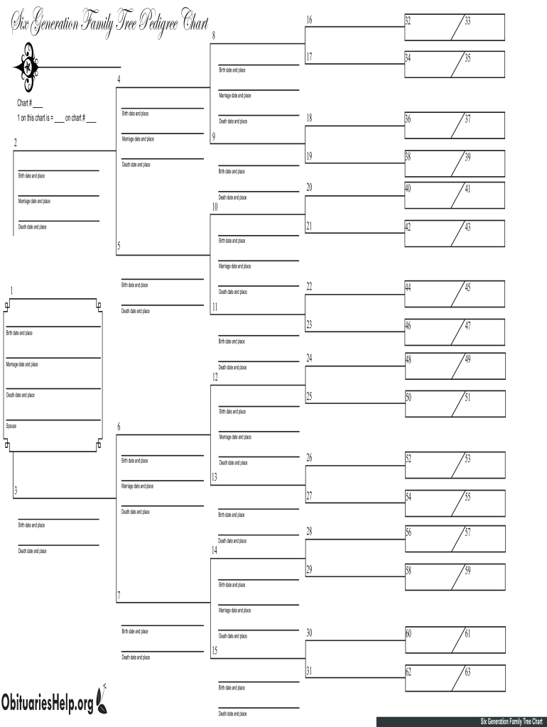 15 Generation Pedigree Chart Free Download Fill Out Sign Online DocHub