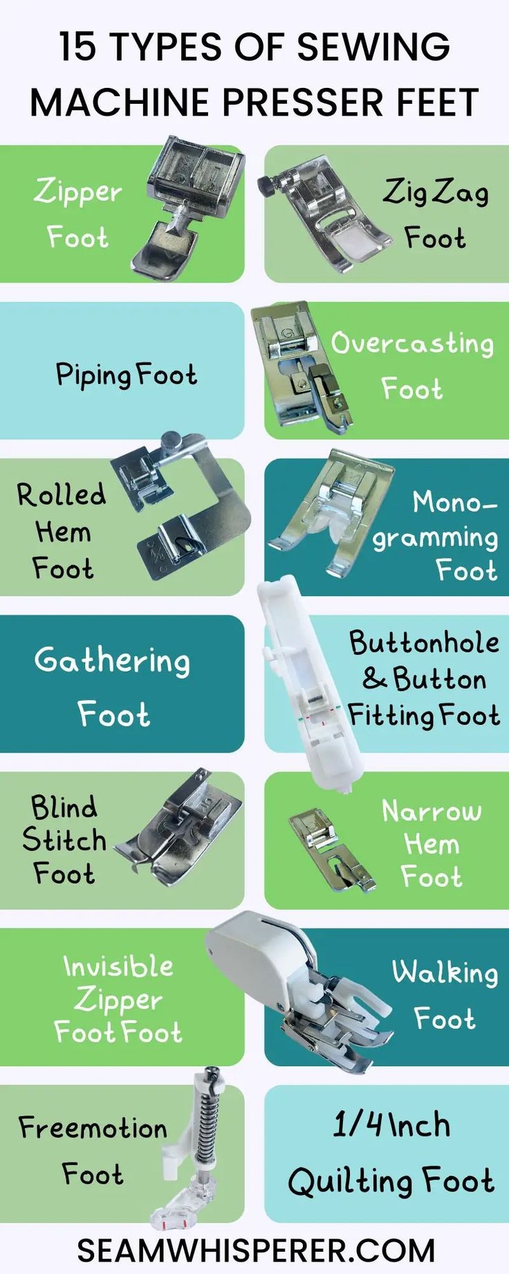 15 Types Of Presser Feet Their Uses Photos Chart 