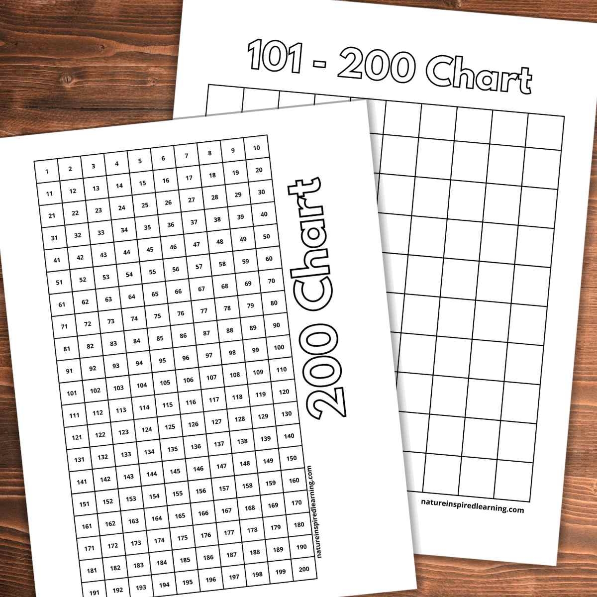 200 chart printable