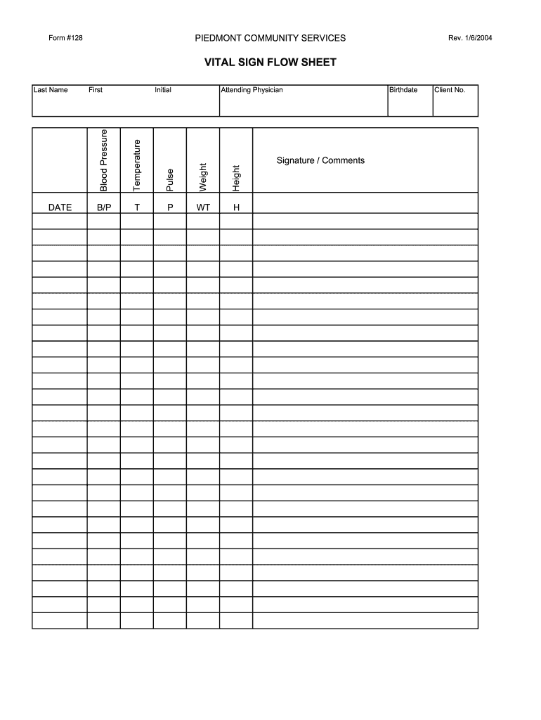 2004 2026 Piedmont Form 128 Fill Out Sign Share Online PdfFiller