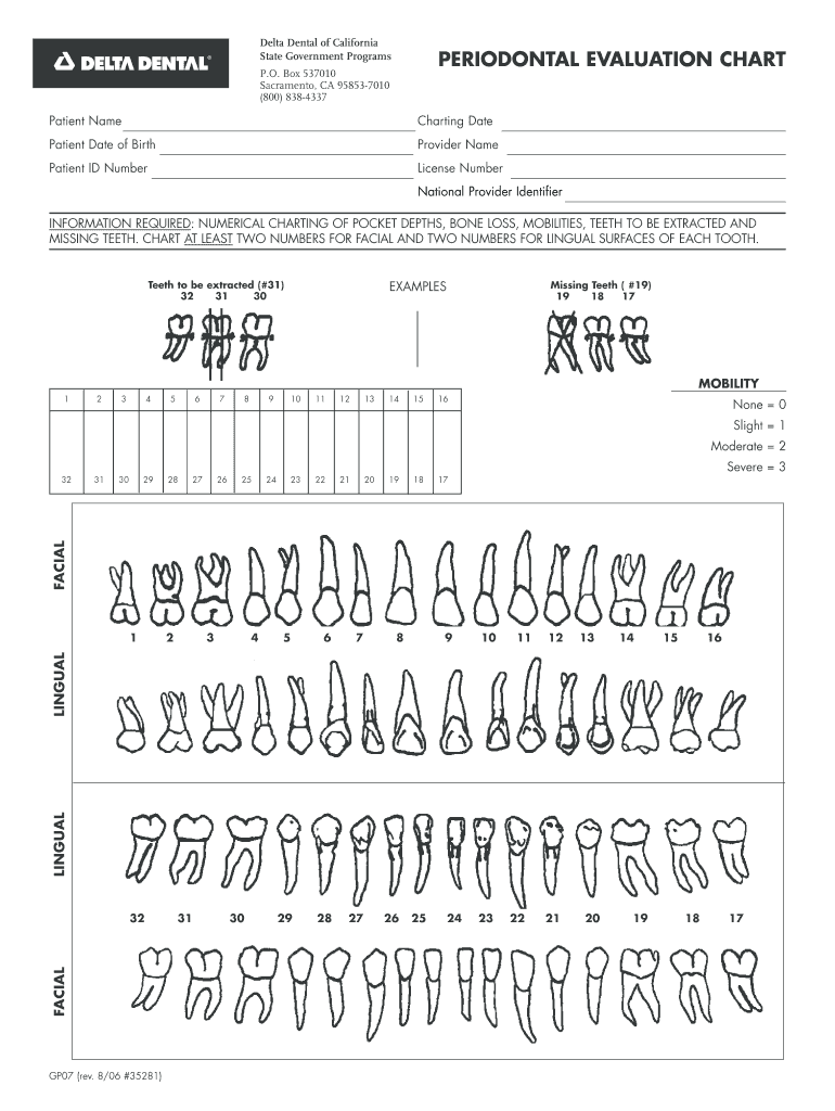 2006 2026 Form CA Delta Dental GP07 Fill Out Sign Share Online PdfFiller