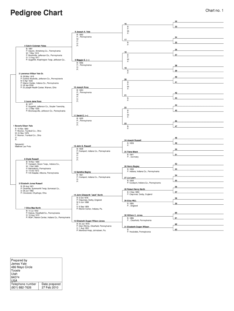 free printable genealogy charts