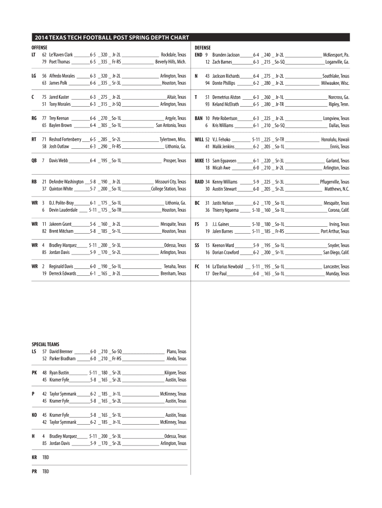 2014 2026 Form Texas Tech Football Post Spring Depth Chart Fill Out Sign Share Online PdfFiller