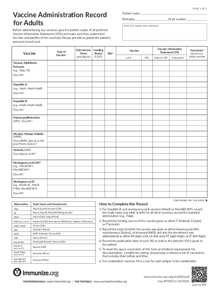2025 Form P2023 Fill Out Sign Share Online PdfFiller