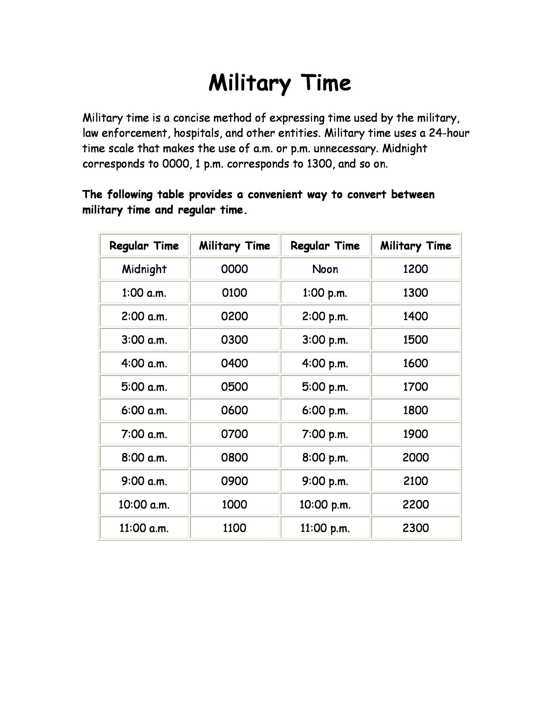 30 Printable Military Time Charts TemplateLab