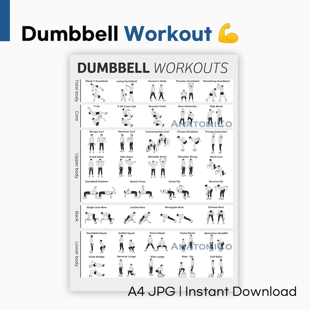 dumbbell exercise chart printable free dumbbell exercise chart printable free