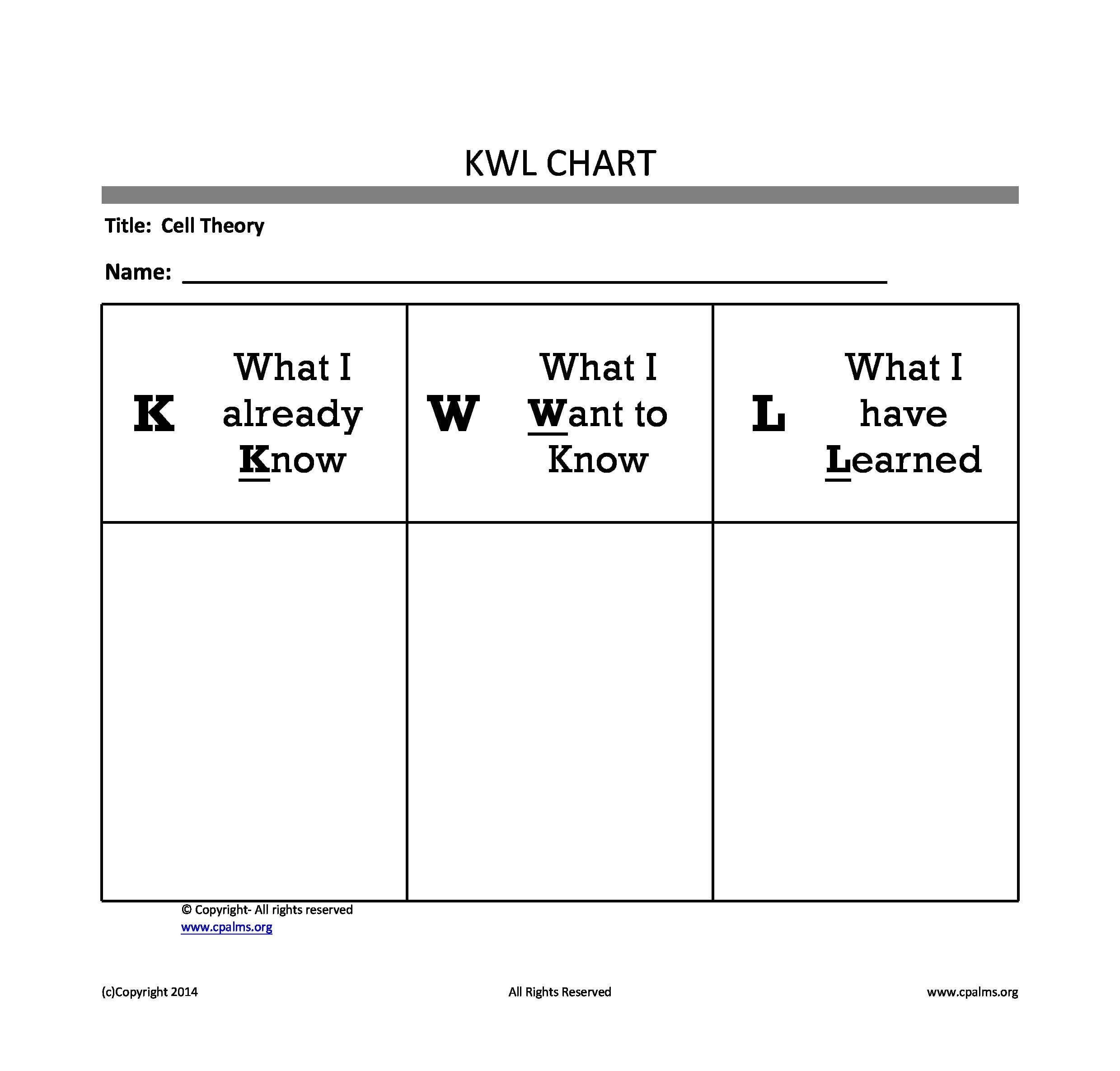 40 Printable KWL Chart Templates 100 FREE Word 