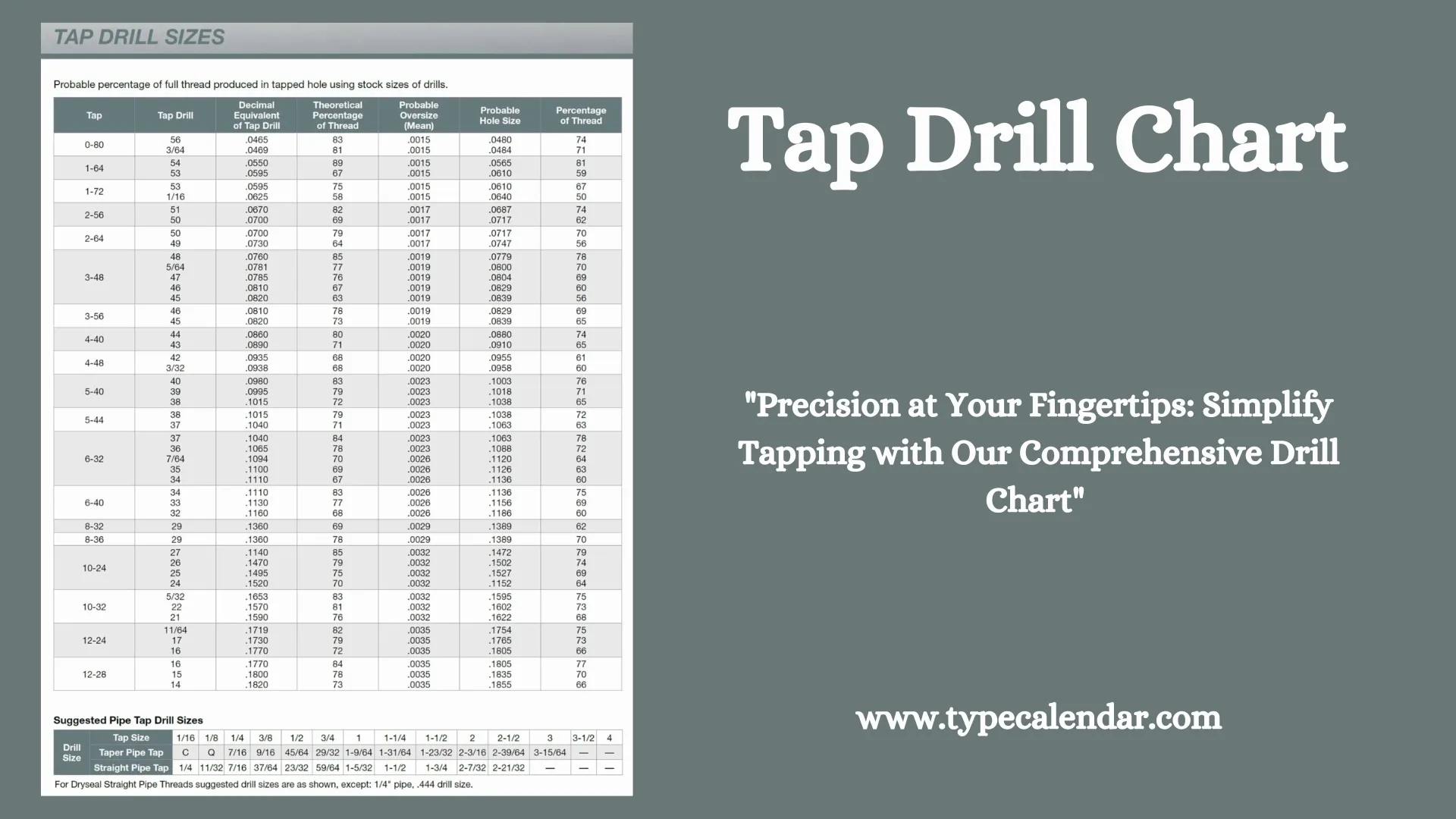 printable tap and drill chart