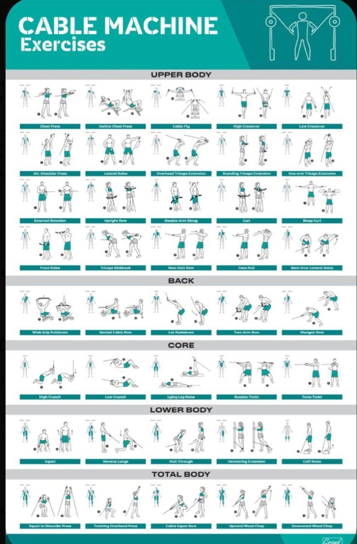 7 Cable Workout Ideas Cable Workout Workout Gym Workout Plan For Women 7 Cable Workout Ideas Cable Workout Workout Gym Workout Plan For Women