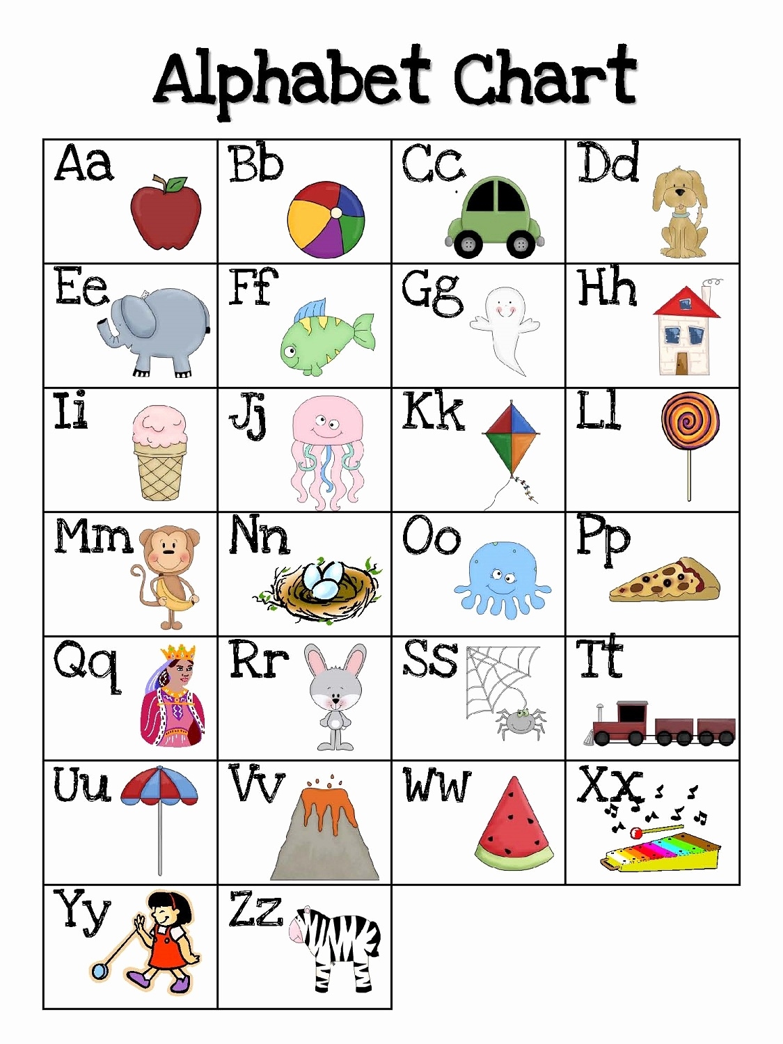 Abc Chart Free Printable Printable Study Planner
