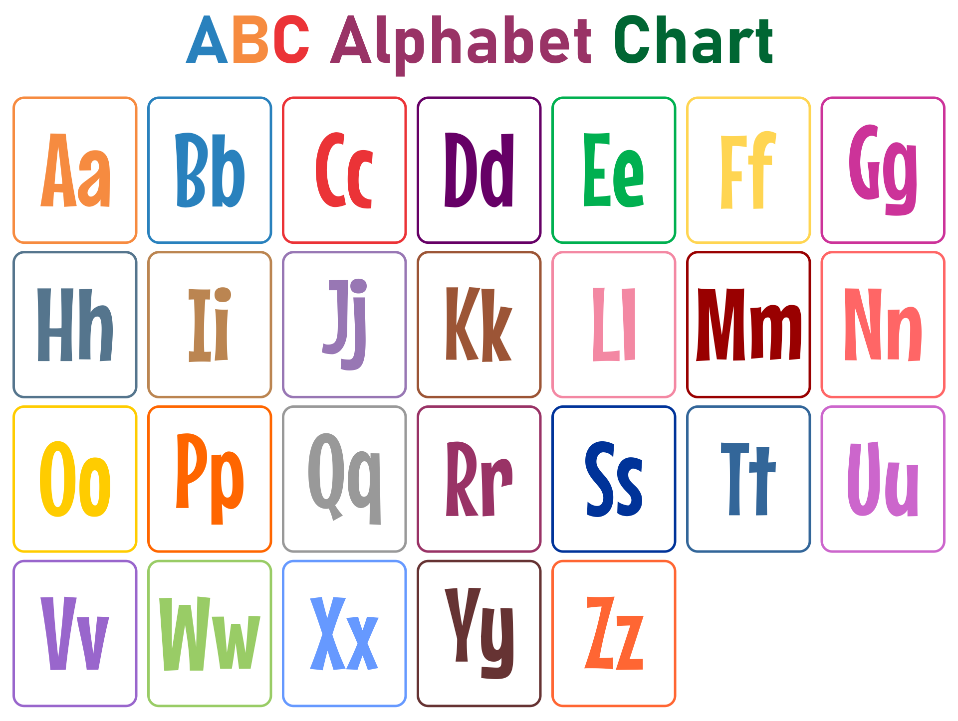 Abc Chart Free Printable Printable Study Planner