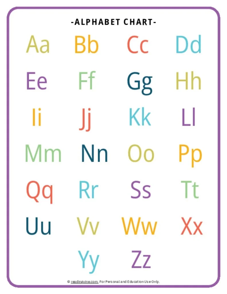 abc chart printable free