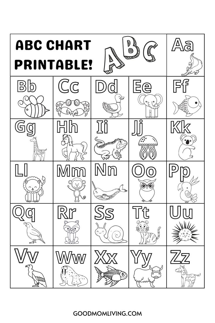 abc chart printable