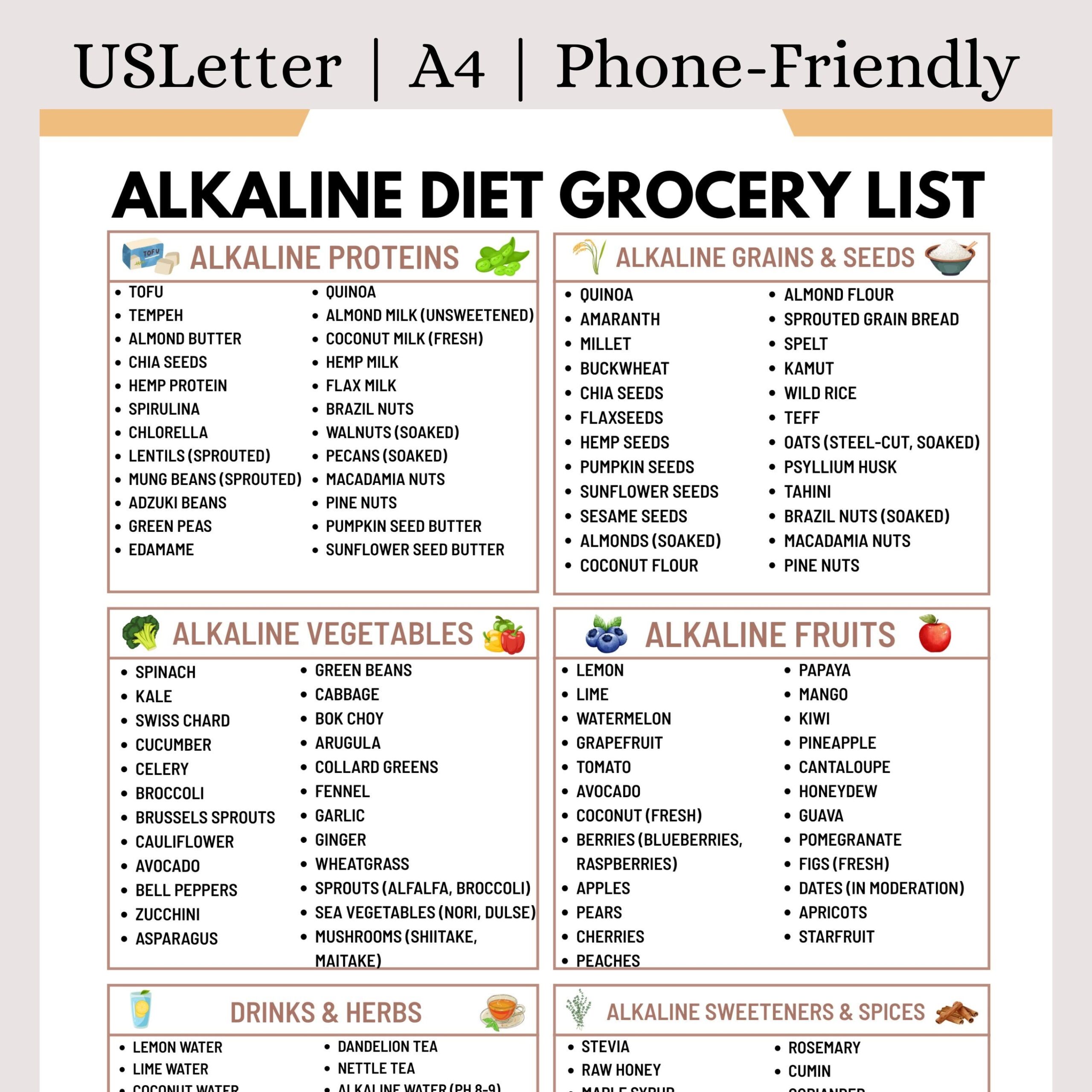 Alkaline Diet Grocery List PDF Alkaline Diet Food Chart Printable Alkaline Food List For Ph Balance Anti inflammation And Clean Eating Etsy Israel