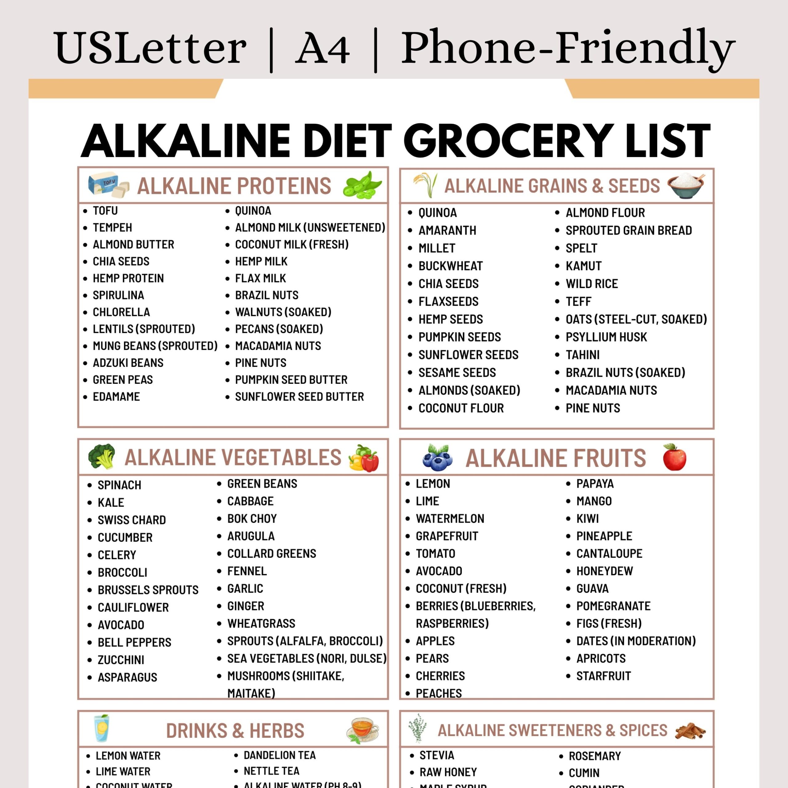 Alkaline Diet Grocery List PDF Alkaline Diet Food Chart Printable Alkaline Food List For Ph Balance Anti inflammation And Clean Eating Etsy