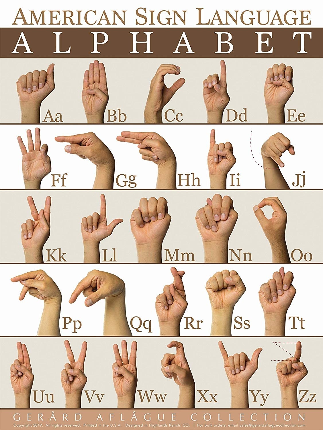 Amazon Gerard Aflague Collection American Sign Language Alphabet ABC Poster ASL Learning Chart Educational Classroom Poster 18x24 Matte On 100lb Book Media Paper Posters Prints