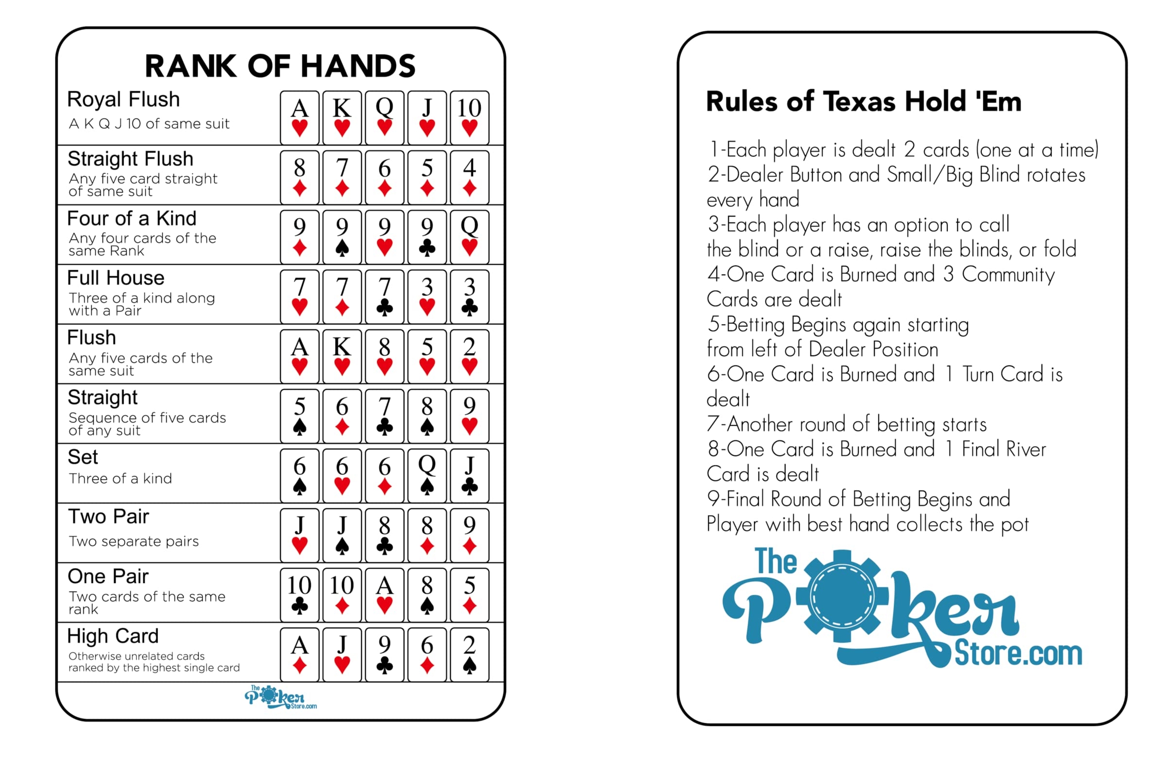 Amazon Rank Of Poker Hands 10 Single Cards Toys Games