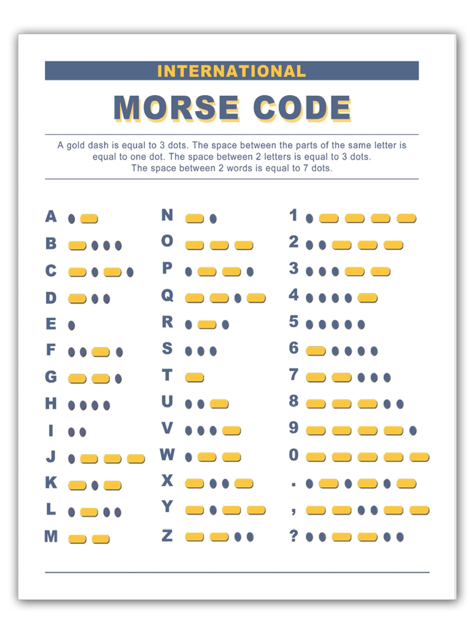 morse code printable chart