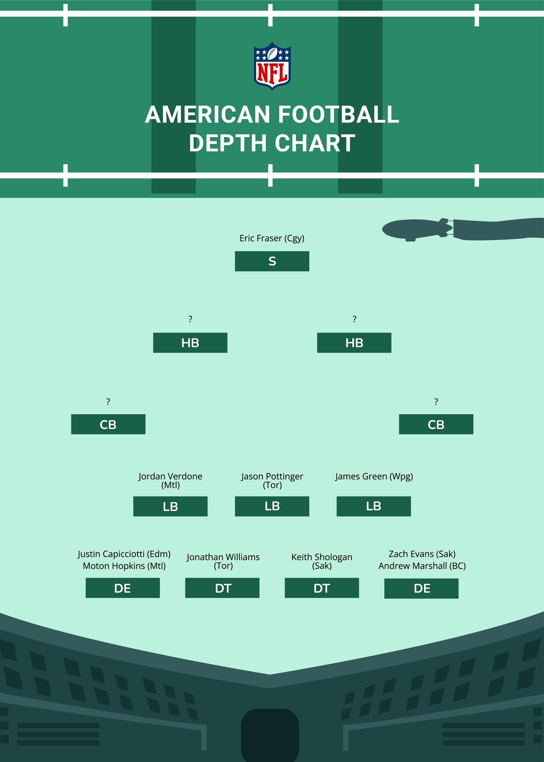 American Football Depth Chart In Illustrator PDF Download Template