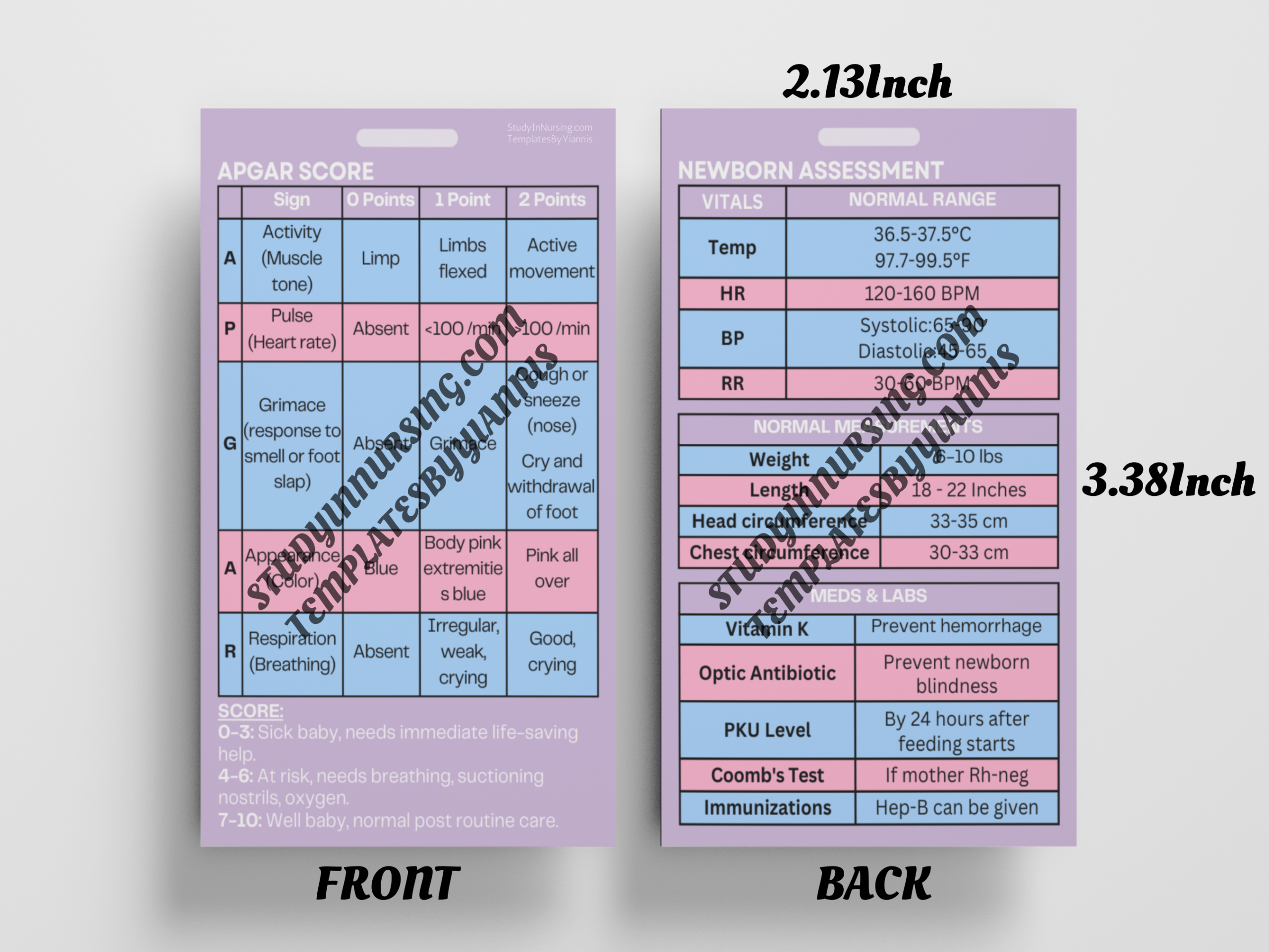 printable apgar score chart