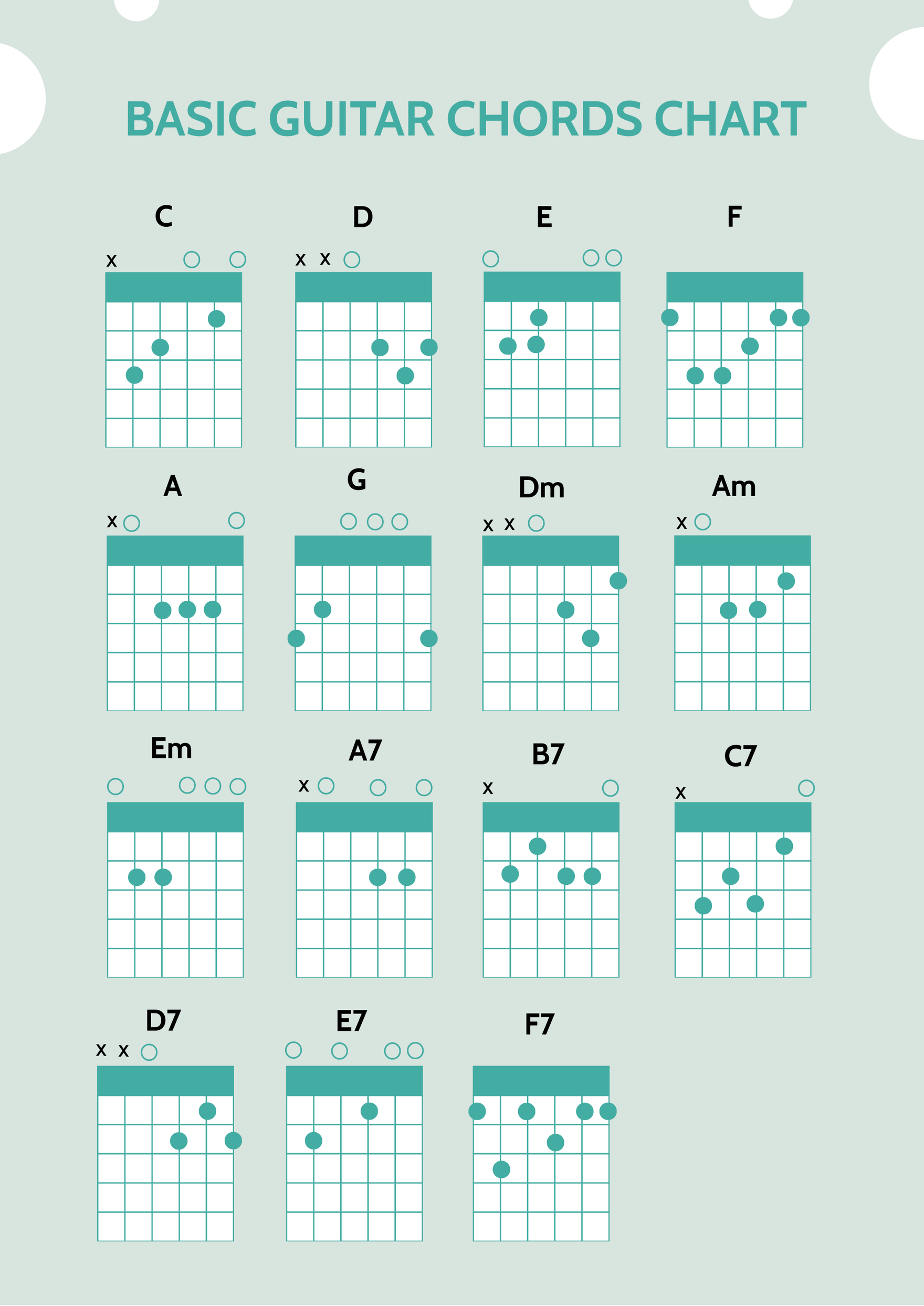 Basic Guitar Chords Chart In Illustrator PDF Download Template Basic Guitar Chords Chart In Illustrator PDF Download Template