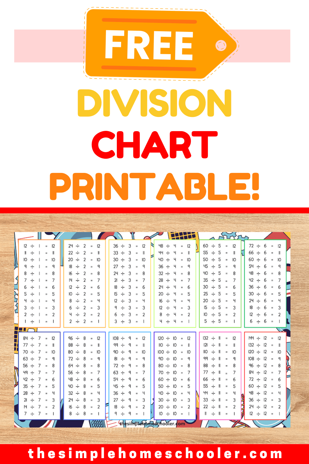 printable division chart