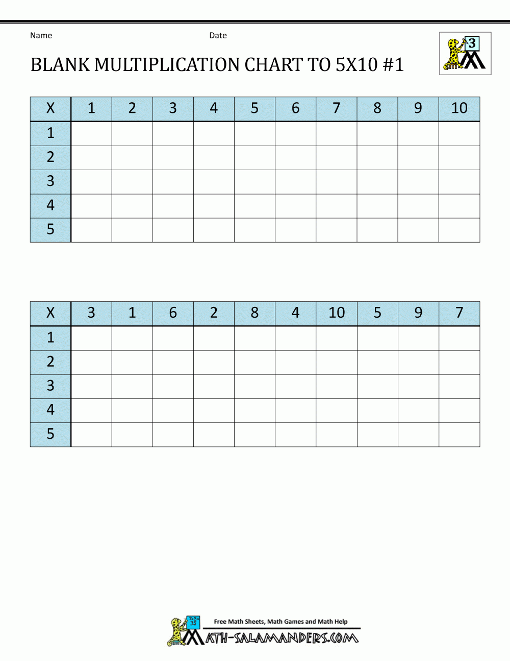 multiplication chart blank printable