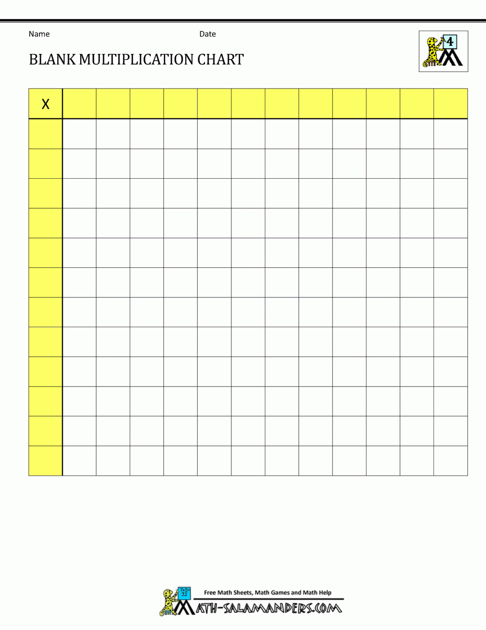 multiplication chart fill in printable
