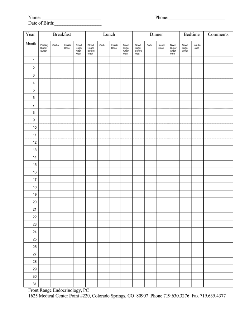 Blood Glucose Meal Log Fill Out Sign Share Online PdfFiller Blood Glucose Meal Log Fill Out Sign Share Online PdfFiller