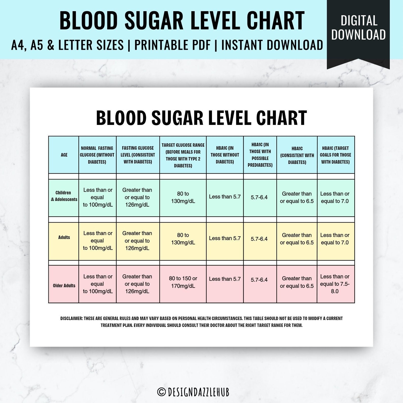 Blood Sugar Level Chart Glucose Tracker PDF Etsy