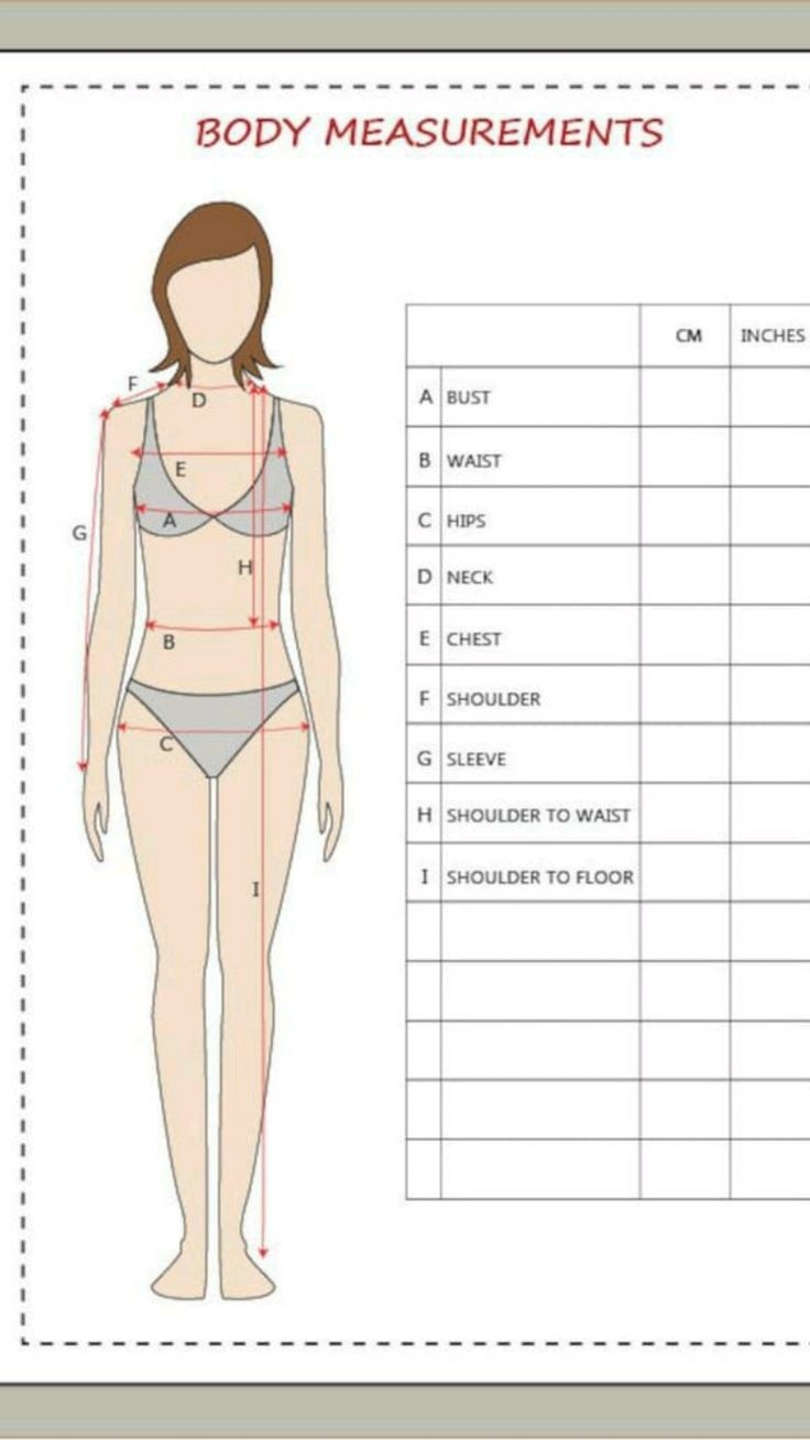 Body Measurements Women