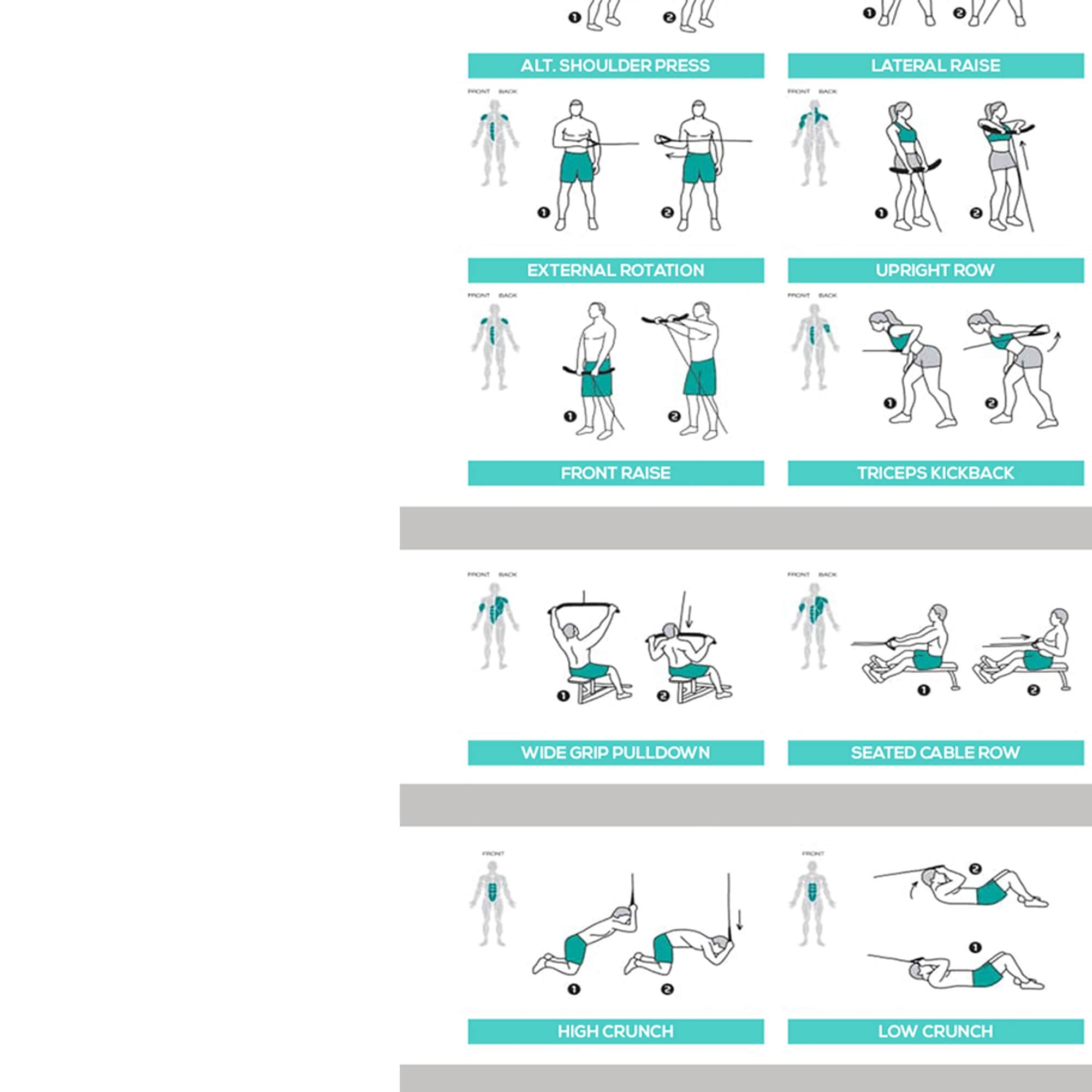 free printable cable machine exercises chart free printable cable machine exercises chart