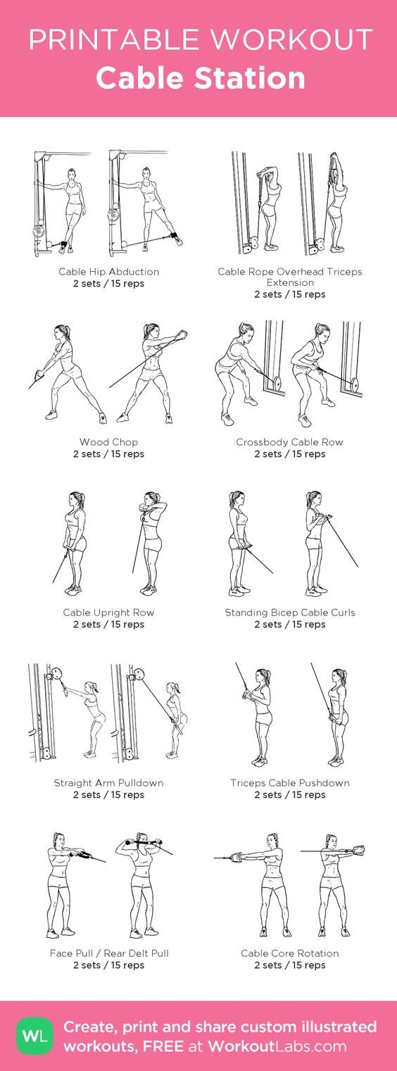 Cable Station Free Workout By WorkoutLabs Fit Cable Station Free Workout By WorkoutLabs Fit