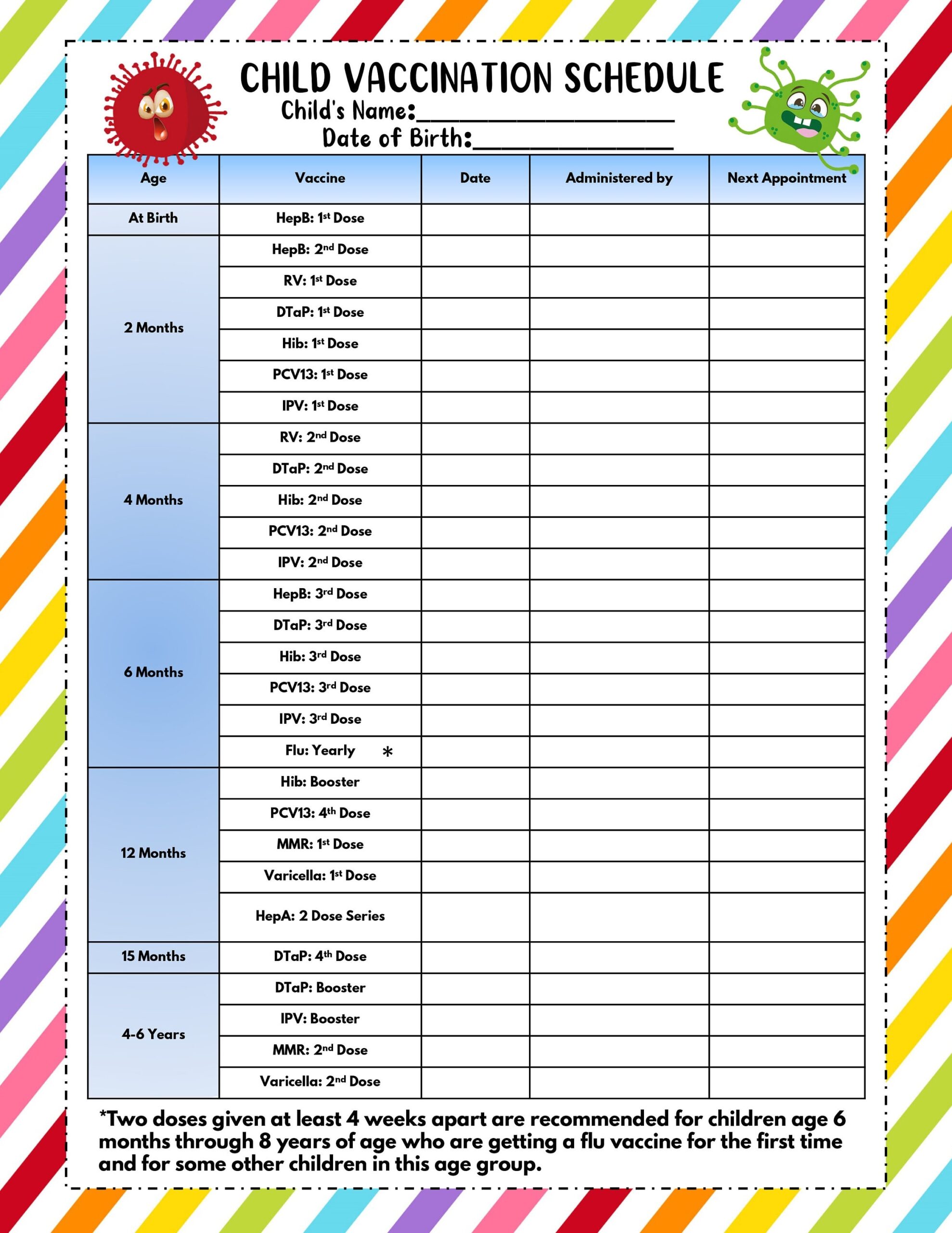 Child Vaccination Schedule Printable Immunization Record PDF Download Etsy