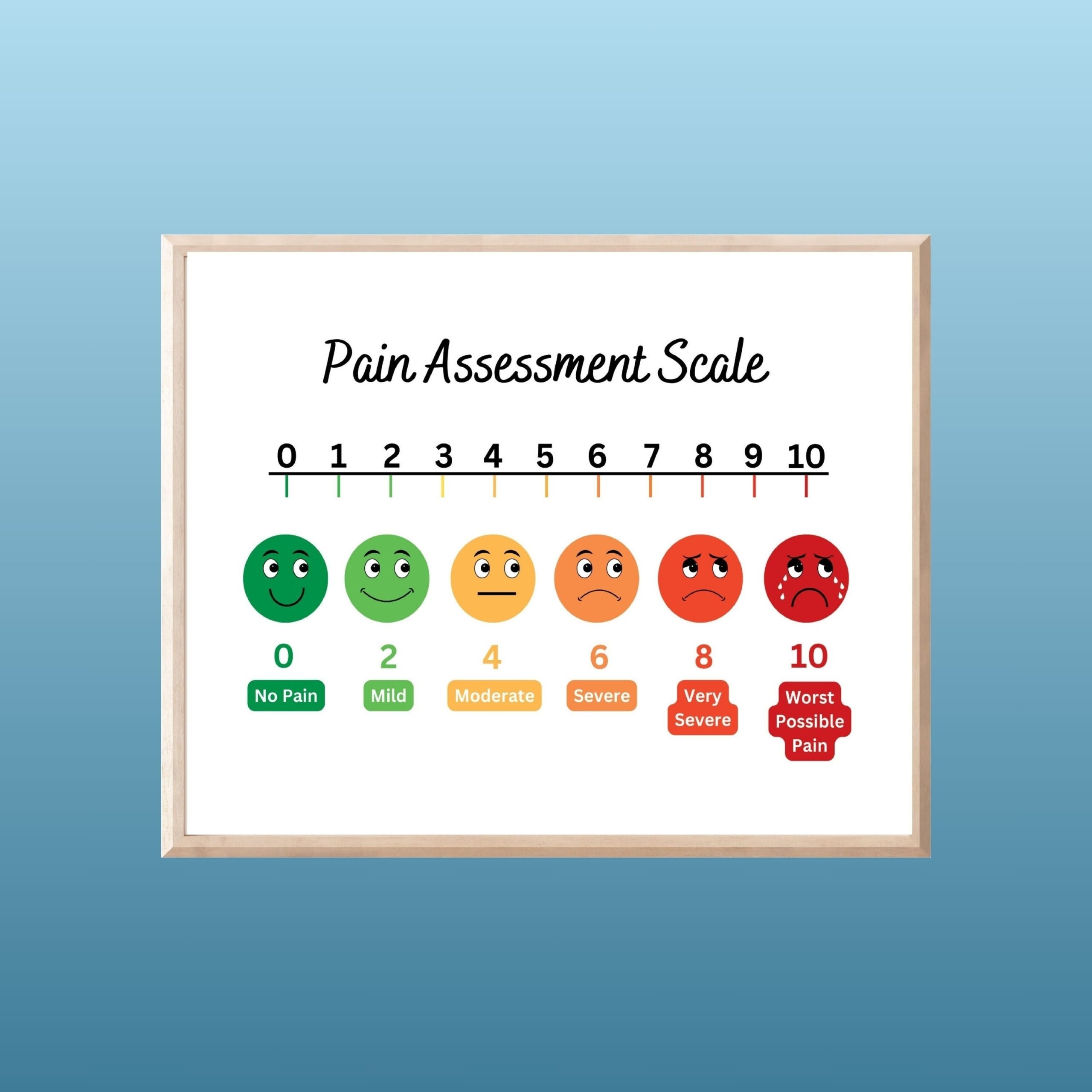 Colorful Pain Scale Poster Health Clinic Decor PDF Download Etsy