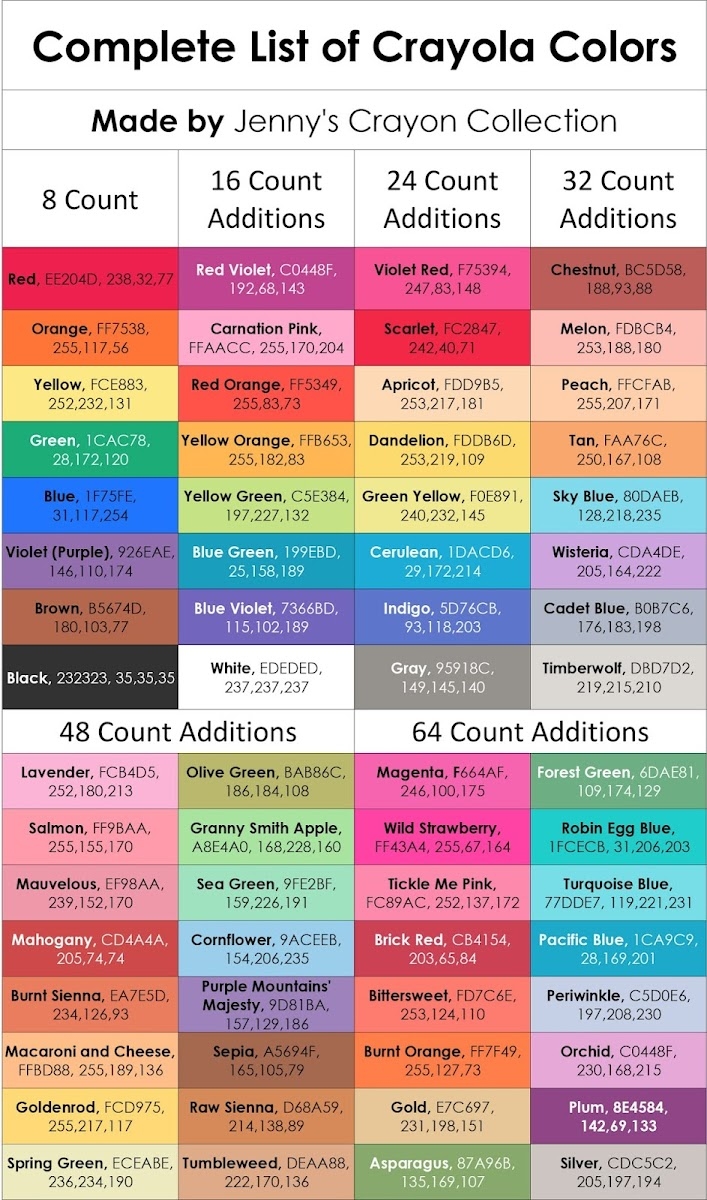 Complete List Of Current Crayola Crayon Colors Jenny s Crayon Collection