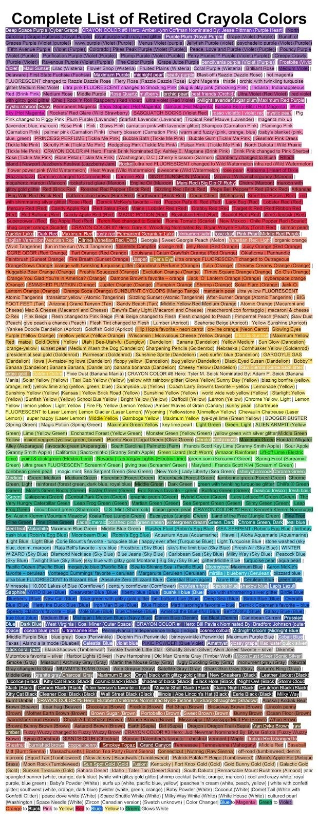 Complete List Of Retired Crayola Crayon Colors