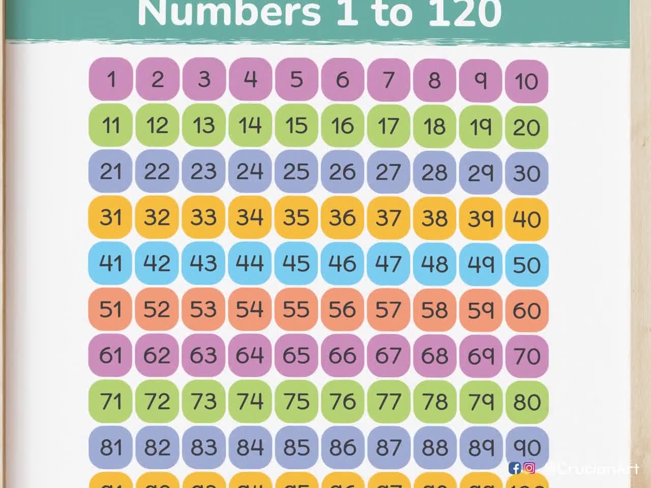 printable number chart 1 120