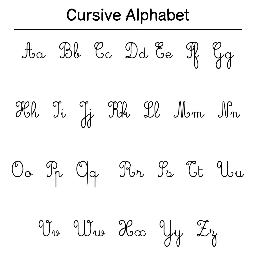 cursive alphabet printable chart