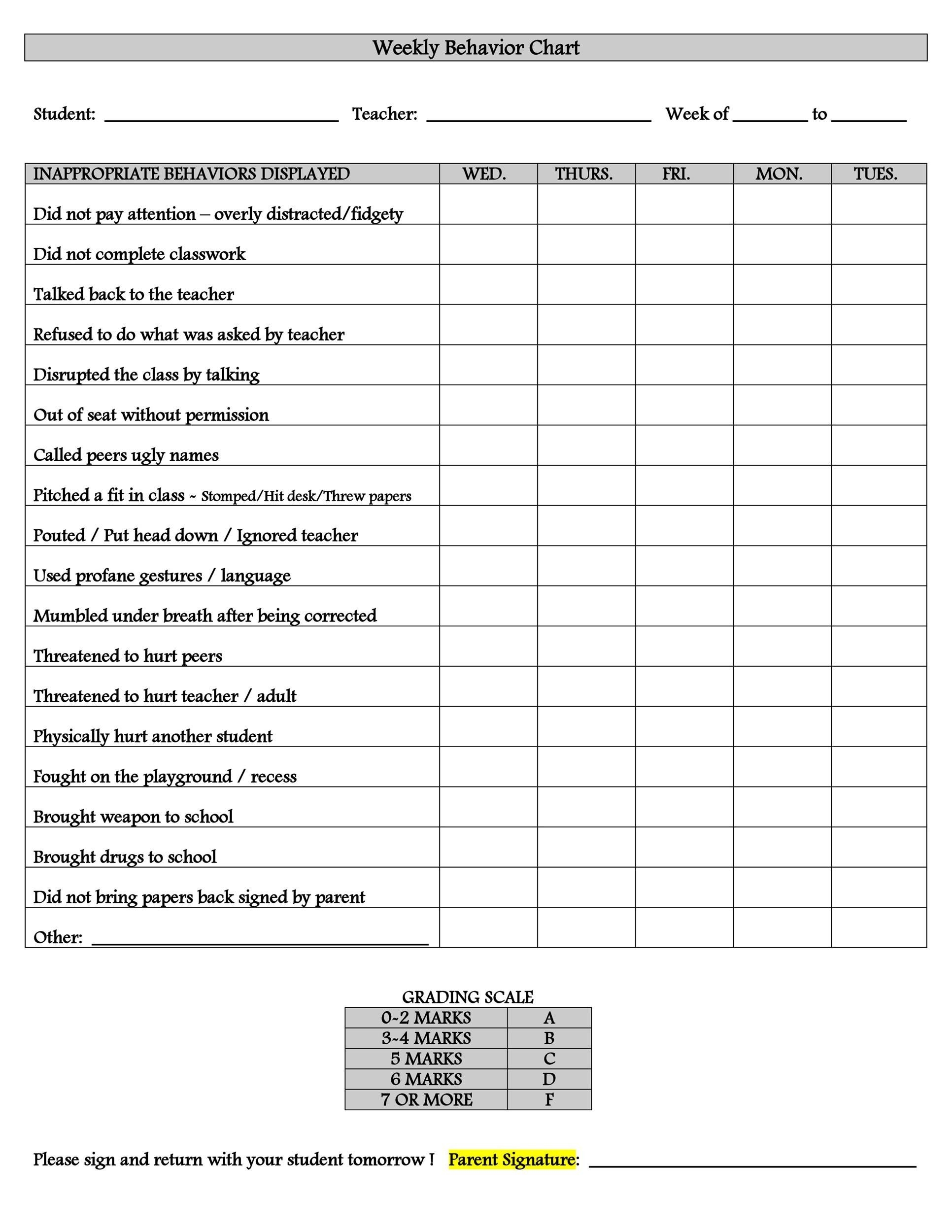 free printable daily behavior charts