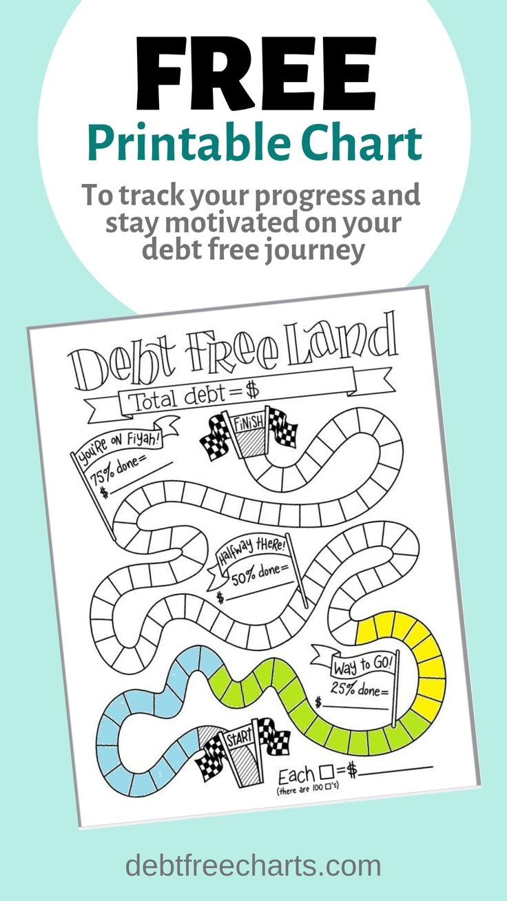 Debt Free Land FREE Printable Chart
