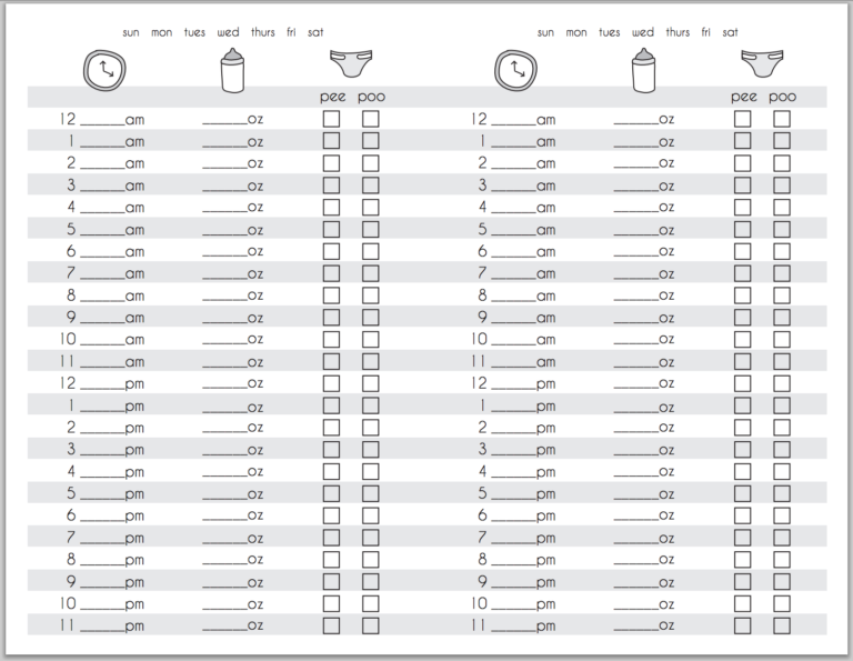 Delighted To Be Baby Feeding Chart Free Printable 