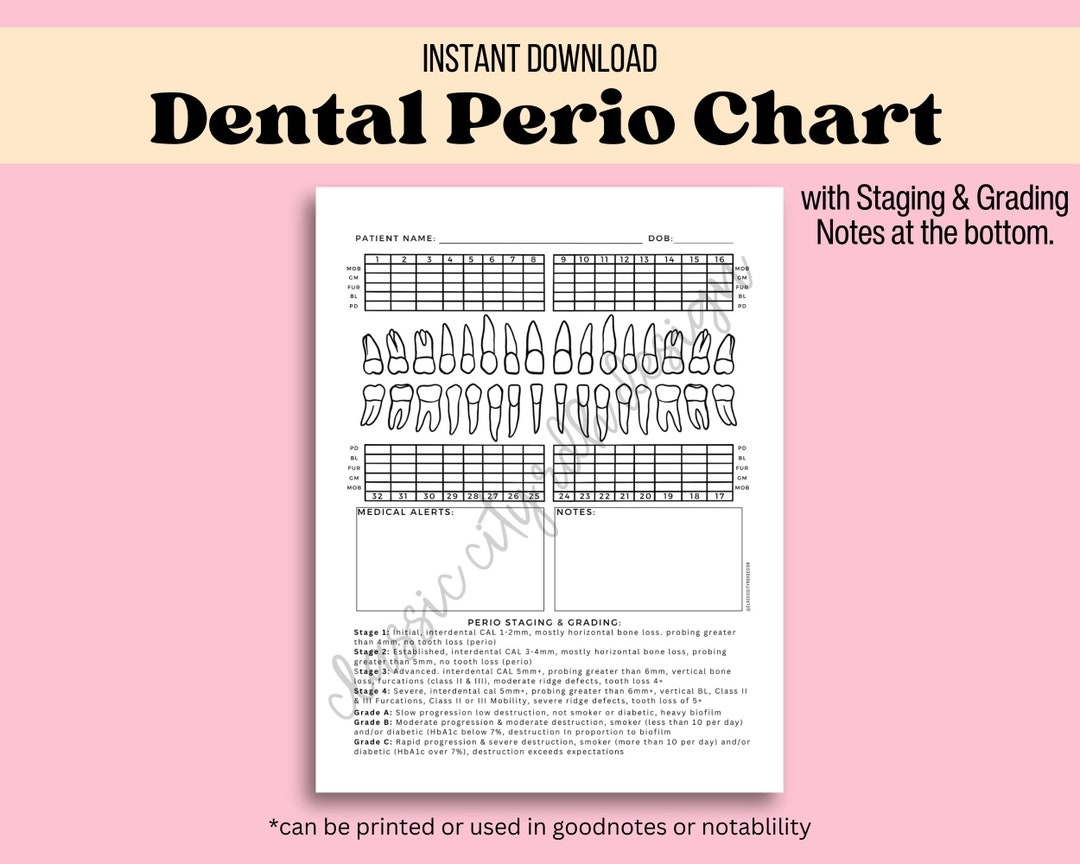 perio chart printable