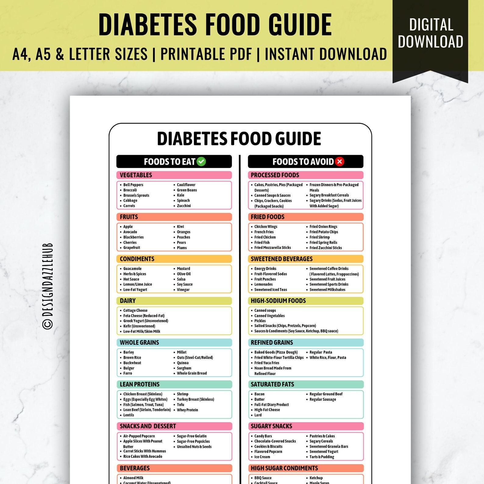 Diabetes Food Guide Diabetic Diet Plan digital Download Etsy
