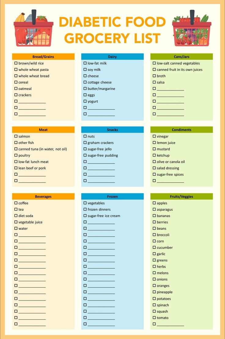 Diabetic Food List 20 Free PDF Printables Printablee Diabetic Food List 20 Free PDF Printables Printablee