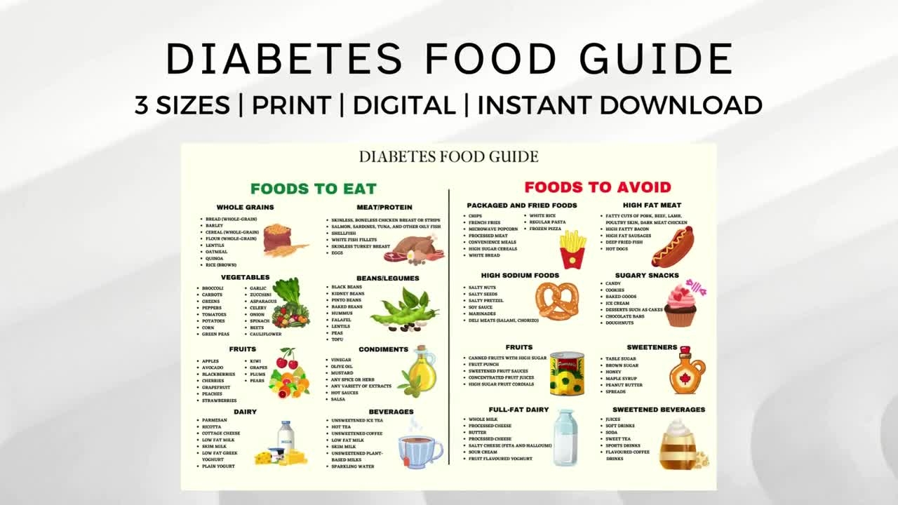 printable diabetic diet chart